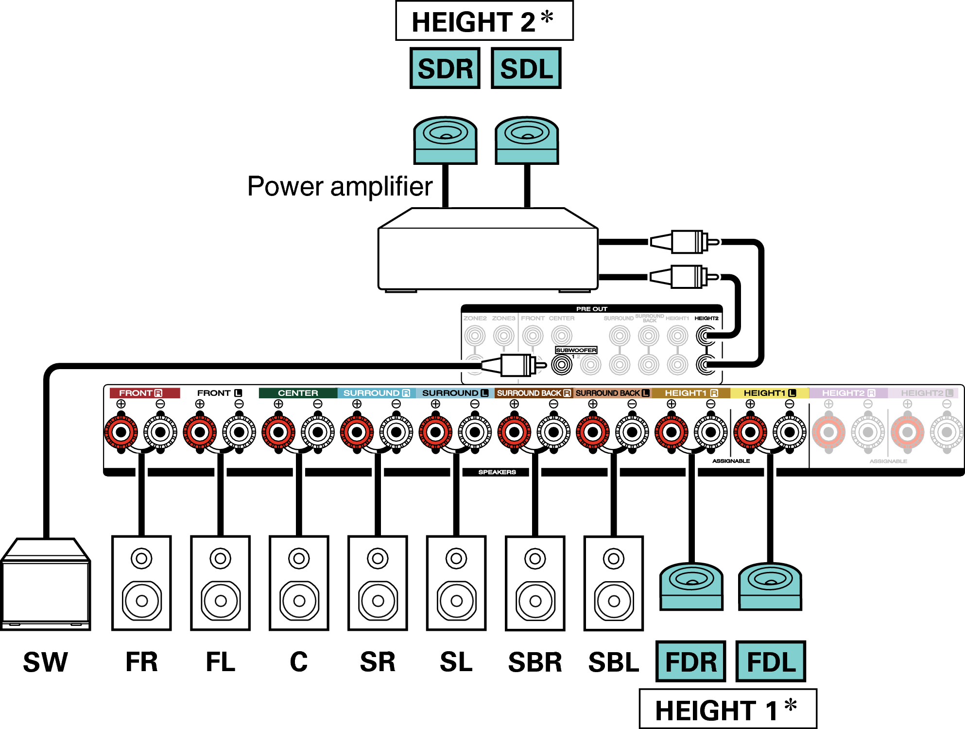 Conne SP 11.1 SD FD S72U